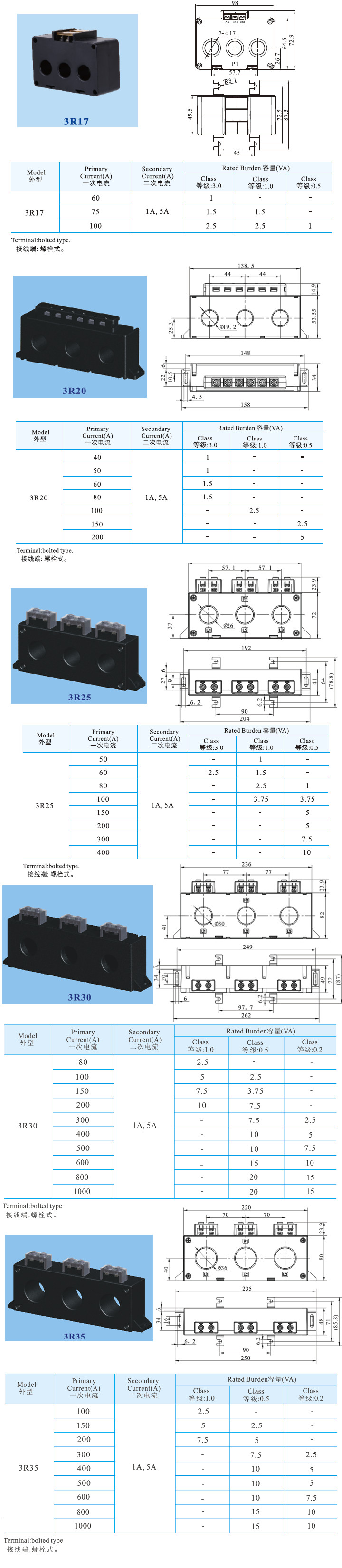 3R20、3R25、3R30、3R35  (2).jpg
